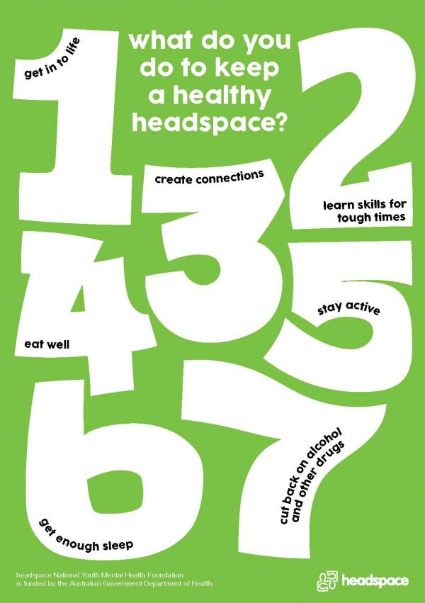 headspace day 2019 A5 WEB Small Tip Poster