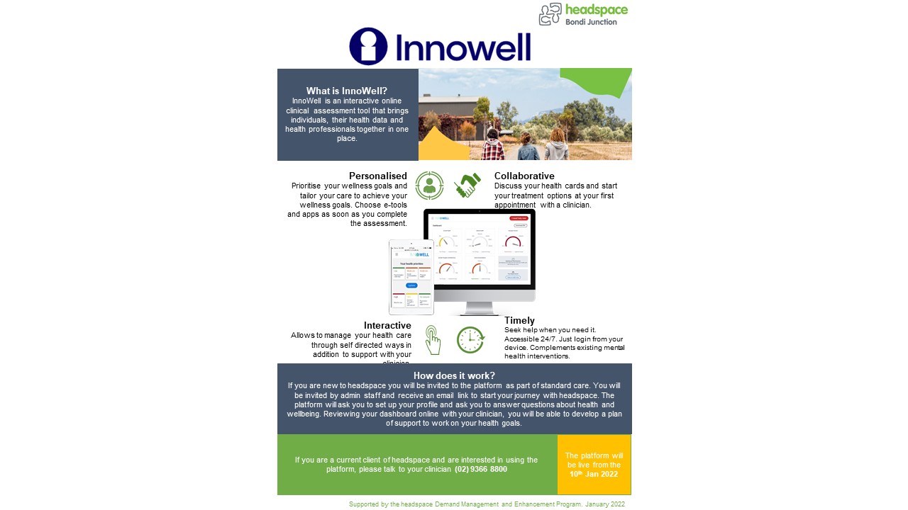 InnoWell launches 10102022 v2