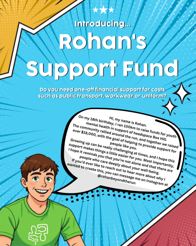 Rohan Support Fund   Cards (3)