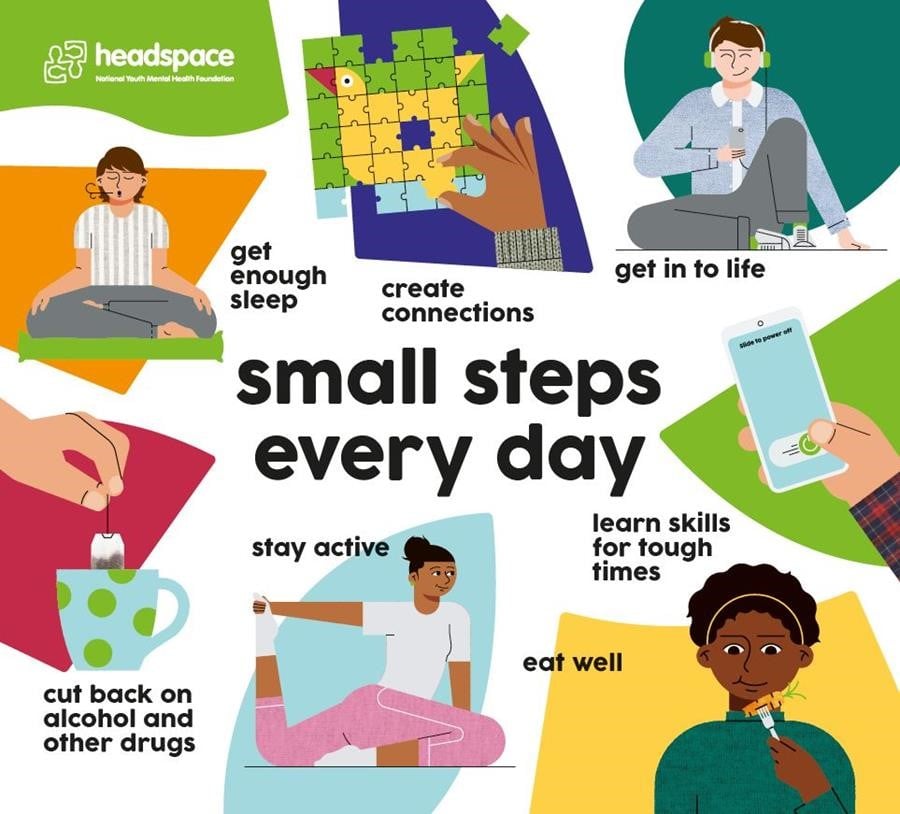 headspace Day 2020 That's a wrap!