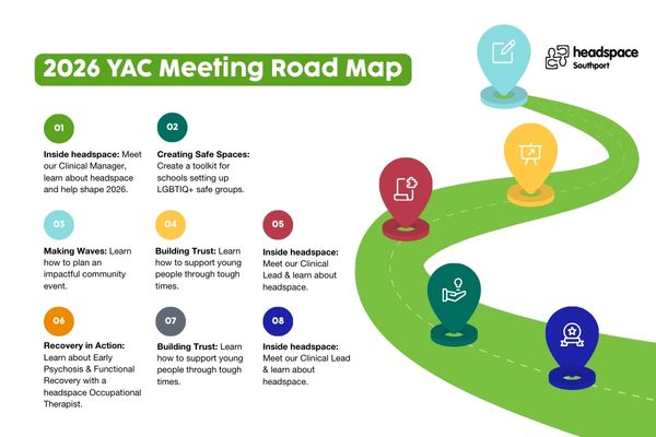 headspace-southport-youth-advisory-council