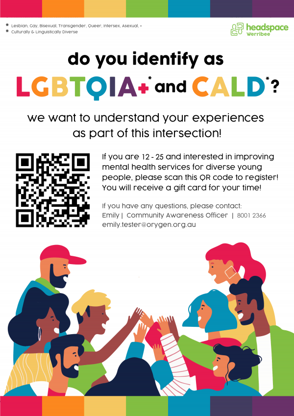 Wellbeing for LGBTIQA+ parents