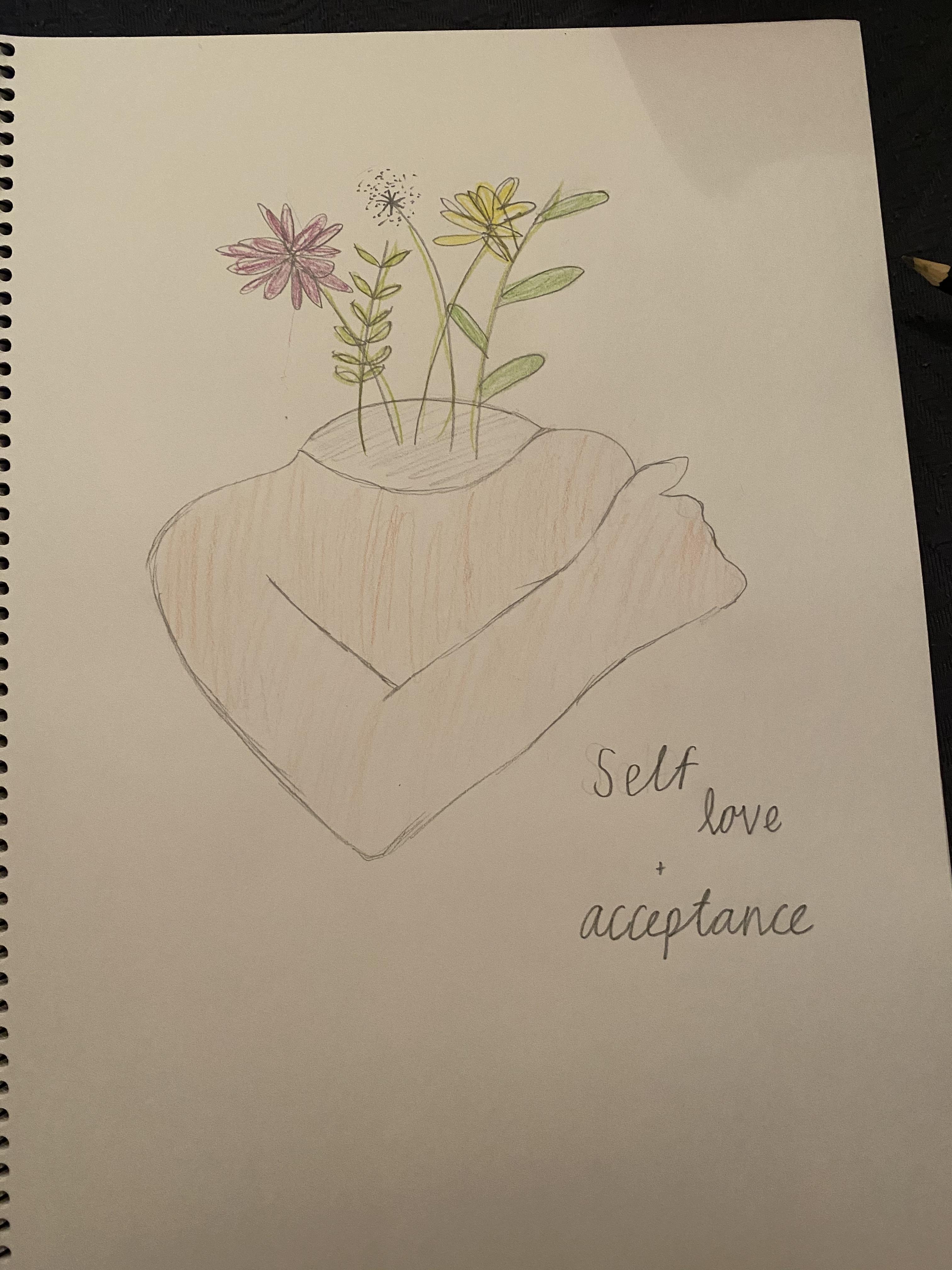 Message attachment